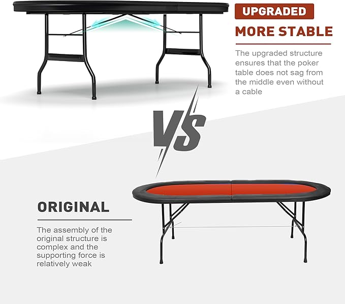 Premium 84" Oval Folding Poker Table – 10-Player Texas Hold’em with Cushioned Rails, Stainless Steel Cup Holders, Chips Tray, and Felt Surface for Blackjack and Casino Games (Red)