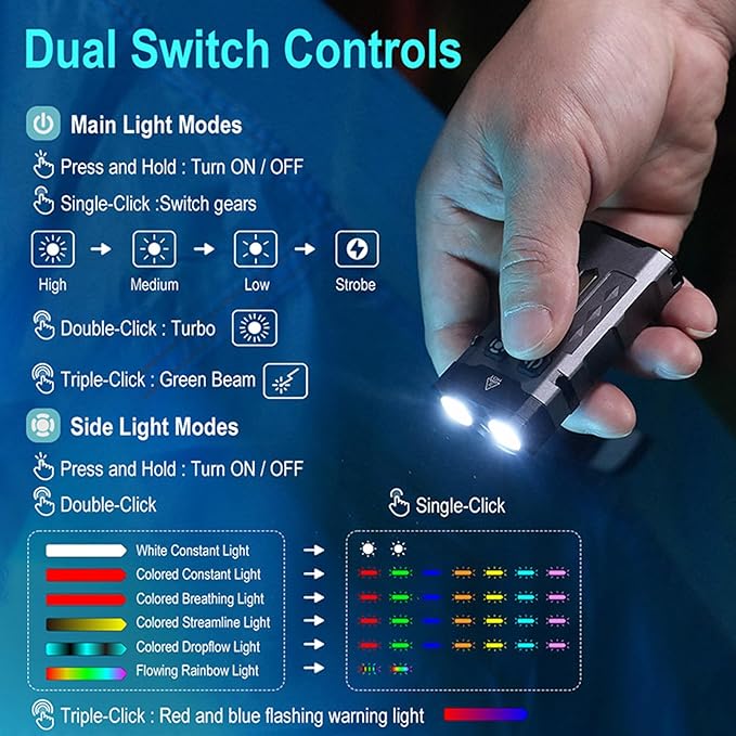 1100 Lumen Small EDC Keychain Flashlight with Green Beam - Rechargeable RGB LED Clip on Flashlight, Multi-Functional and Magnetic Tail Suitable for Outdoor Emergency Gear