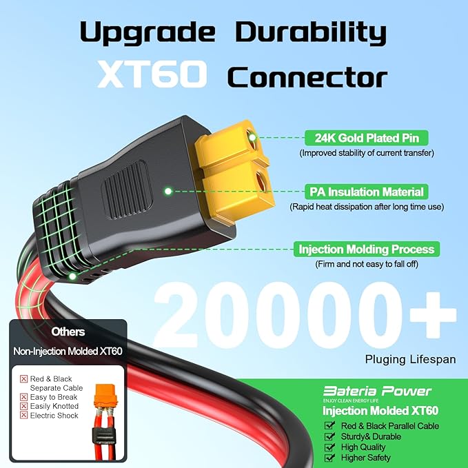 Bateria Power Solar to XT60 Charge Extension Cable with Solar Connectors Caps, Combined Wire Solar Connector to XT60 Adapter Cable for Solar Panel to Battery RV Power Station Generator 10AWG 50FT