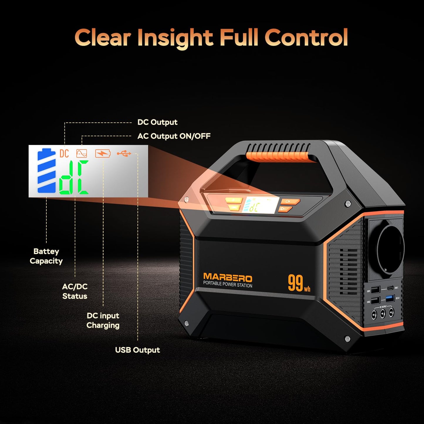 MARBERO 155Wh Solar Generator with Solar Panel Included 30W Solar Panel Kit