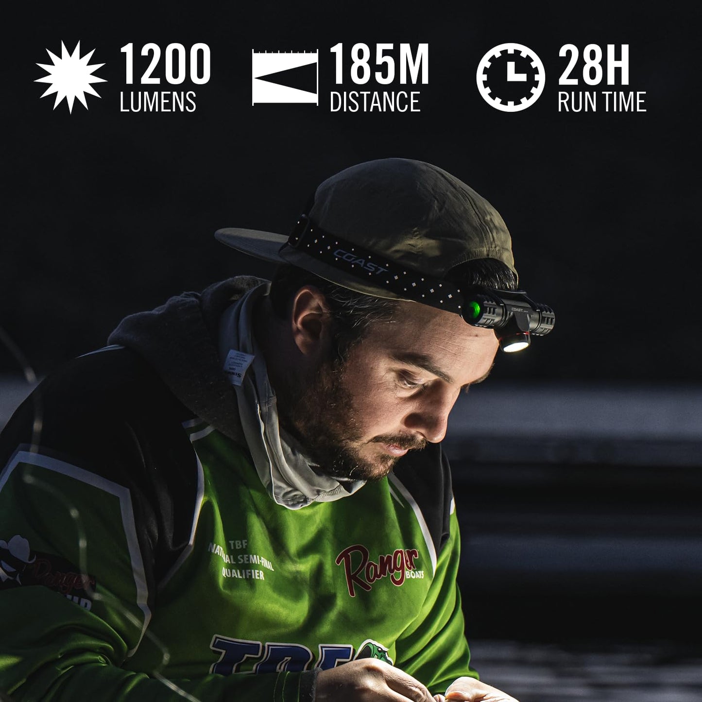 Coast XPH30R 1200 Lumen USB-C Rechargeable Dual Power Headlamp with Twist Focus Beam and Magnetic