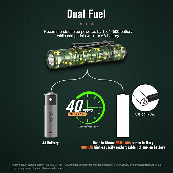 NICRON C3 EDC Flashlight, 1000 Lumen Poket Light Compatible with AA Battery Rechargeable Flashlight, Tail Switch Small Flash Light with Clip for Home Outdoor Camping, Hiking (Camouflage)