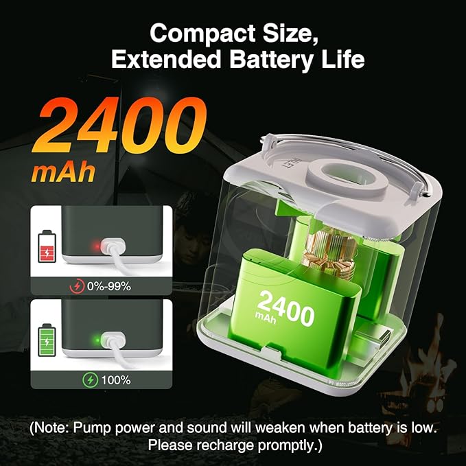 OneTigris Portable Air Pump for Inflatables,Mini Air Mattress Pump with Camping Light&2400 mAh Battery,Tiny Air Pump Rechargeable for Sleeping Pads,Air Mattress,Pool Toys,Floats,Swimming Ring, Air Bed