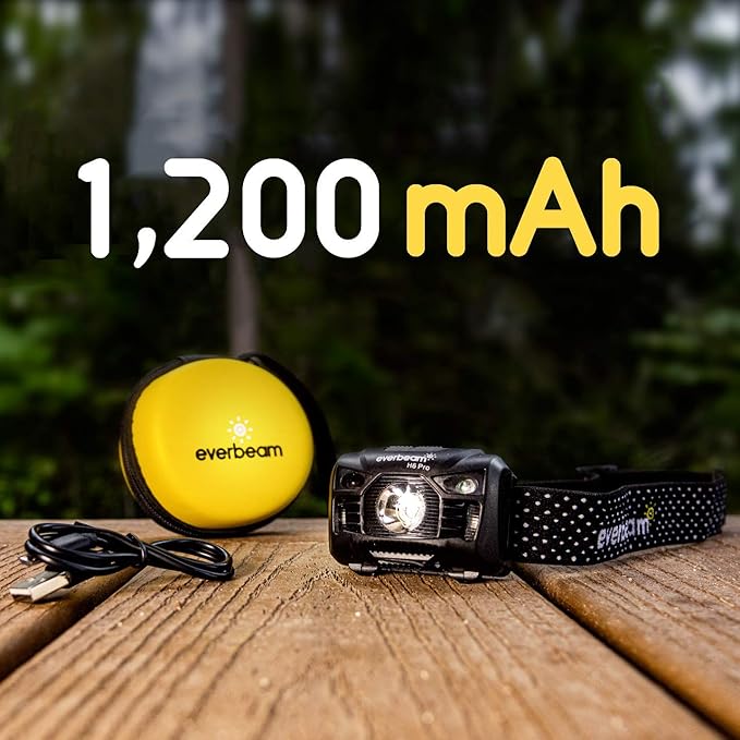Everbeam H6 Pro LED Head Torch Headlamp, Motion Sensor Control, 650 Lumen Bright 20 Hours Runtime 1200mAh Battery Powered USB Rechargeable Headlight (2 Pack)