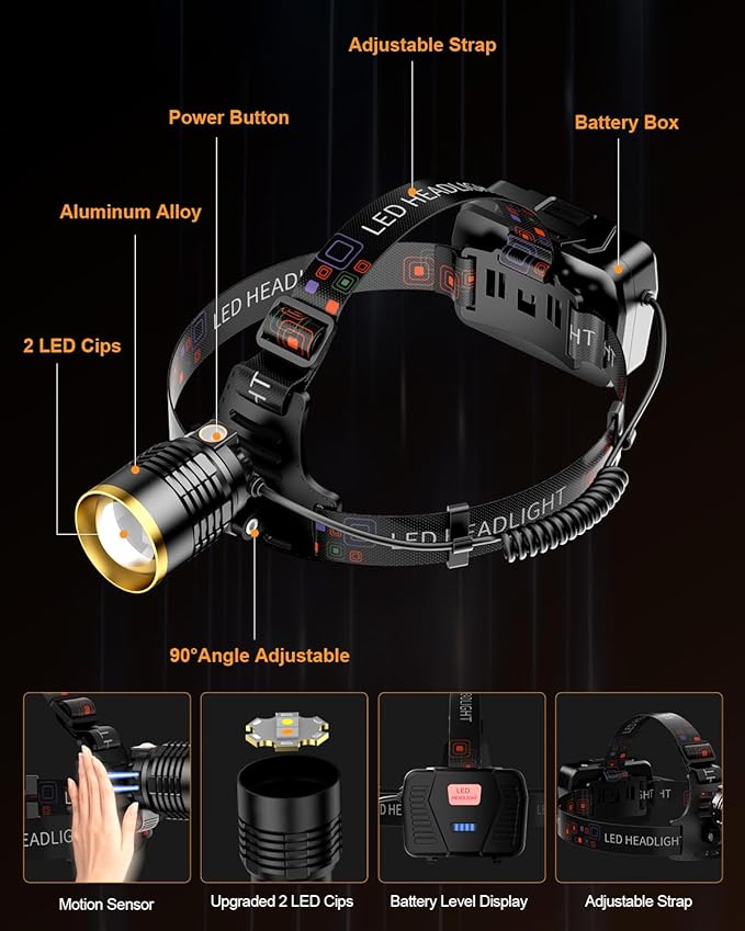 SKYFIRE Headlamp Rechargeable 3000 High Lumens, 13 Mode LED 7500mAh Head Light with Motion Sensor, Zoomable 90° Adjustable Waterproof Head Light for Adults, Camping, Hiking, Fishing, Running, Cycling