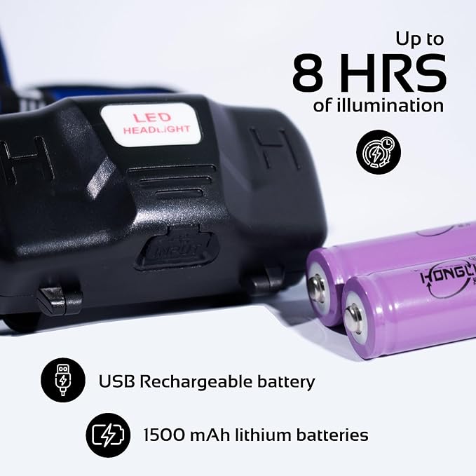 Rechargeable LED Headlamp with 1000 Lumens, Super Bright headlamp IPX4 Waterproof, 3 Lighting Modes,90° Adjustable Head, USB Cable Included,headlamp for Camping, Hiking, Fishing, Running