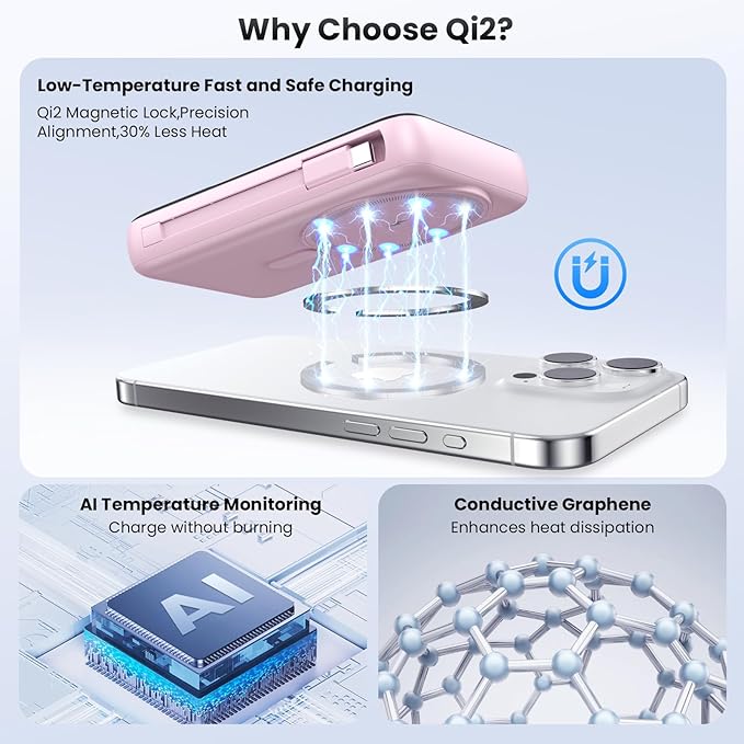 Magnetic Portable Charger 10800mAh with Built-in Cables,5-in-1 Qi2 Certified 15W Wireless Power Bank with iWatch Charger,30W PD Fast Charging USB-C Battery Pack for iPhone 17/16/15/14/13/12-Pink