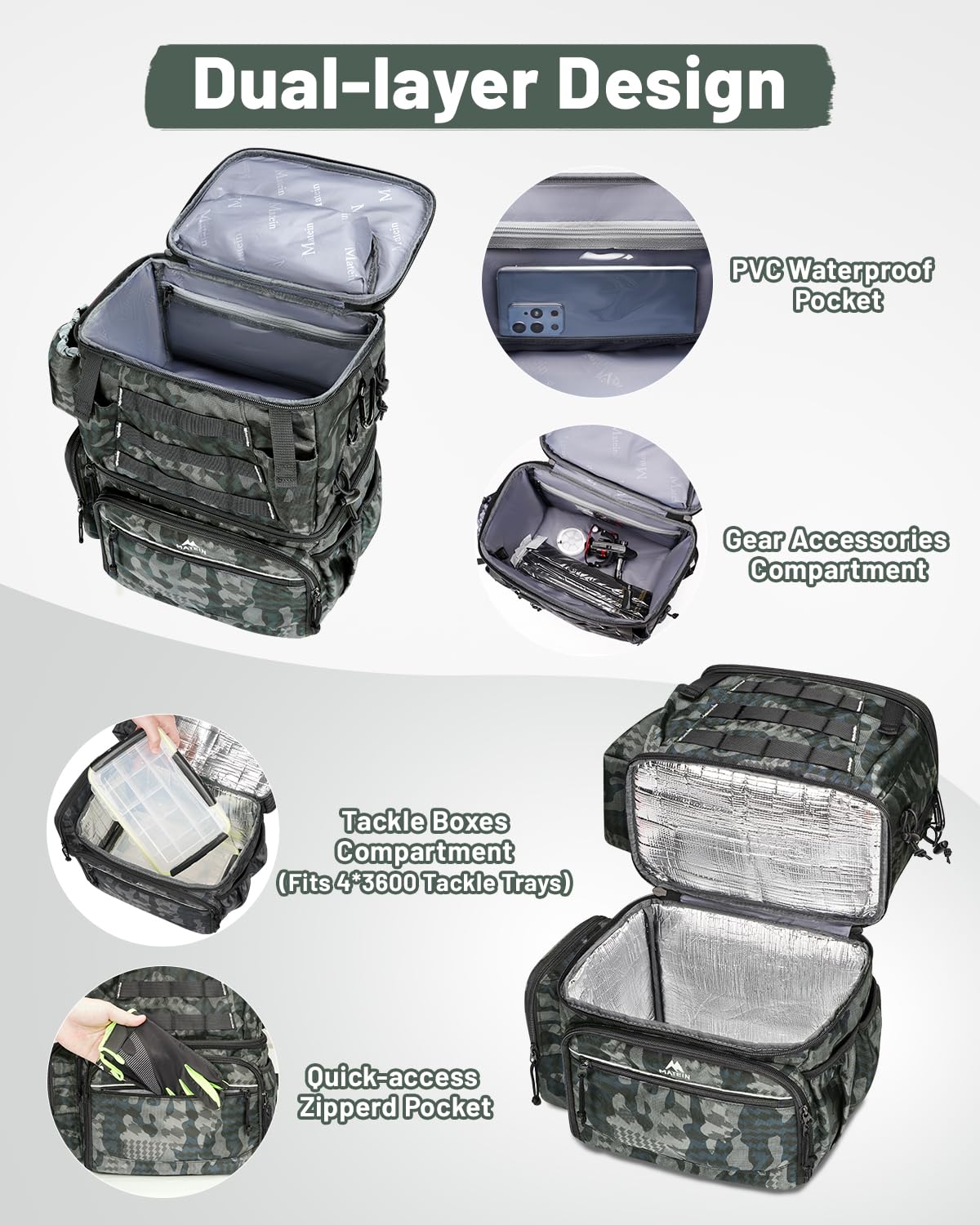 MATEIN Cooler Fishing Backpack with 4 Tackle Boxes, Fishing Bag Rod Holders