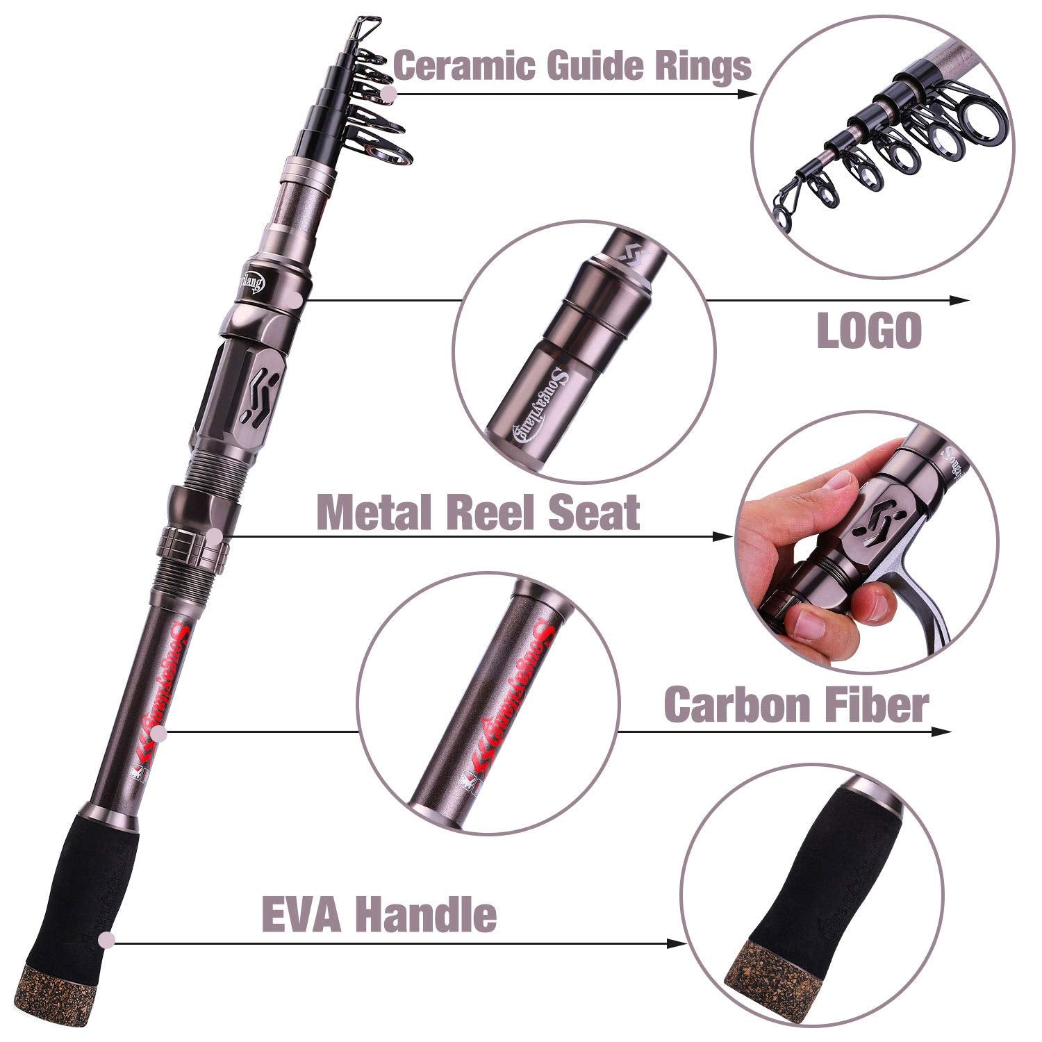 Sougayilang Fishing Rod Telescopic Fishing Rod Portable- 24 Ton Carbon Fiber,CNC Machined Reel