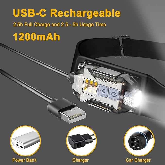 Head Lamps Led Rechargeable 2PCS, 230° Wide Beam Sensing COB Headlamp Flashlight Detachable, 9 Light Modes, Hard Hat Lamp, IP65 Waterproof 400 Lumens for Camping, Fishing, Working, Gift (2, Black)