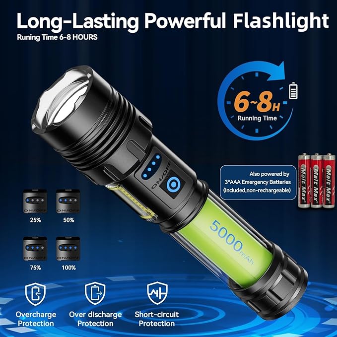 Flashlight Rechargeable 2000 High Lumens IPX6 Waterproof Super Bright Flashlight with 7 Modes & COB Side Light, Zoomable Brightest Flash Light for Camping Home Emergency