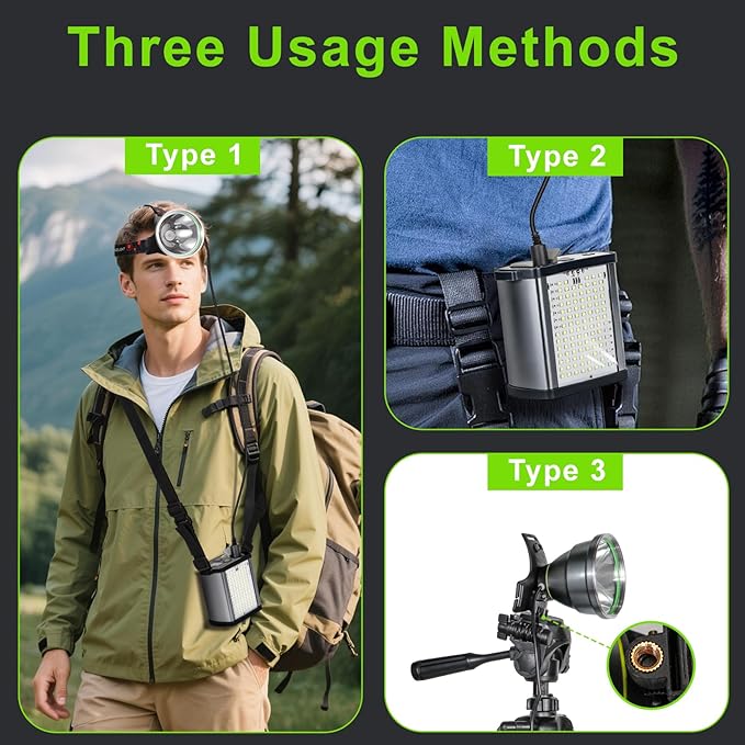 30W High Lumens LED Headlamp Rechargeable,15000mAh Ultra Bright Waterproof Headlight with Aluminum Alloy Housing and Side Light, Great for Camping, Hiking, Hunting, Fishing, Emergency Use