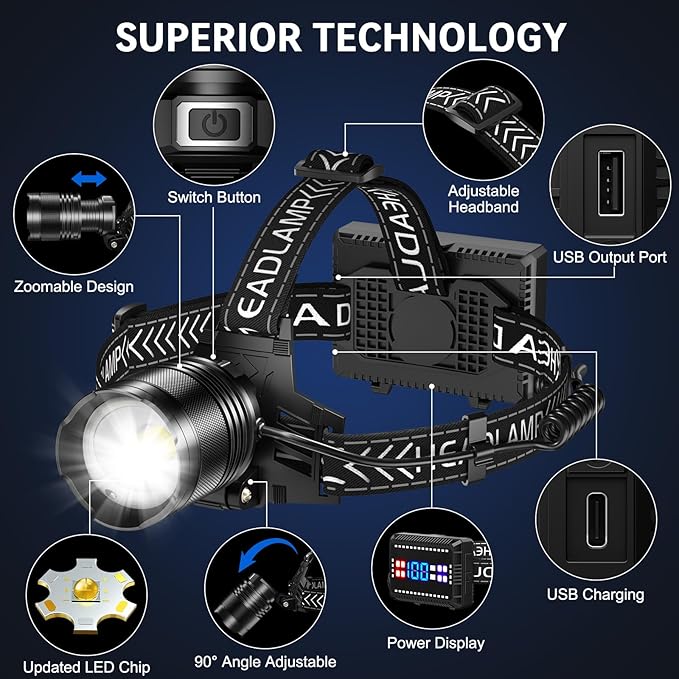 Cinlinso Headlamp Rechargeable, 99,000 Lumens Super Bright LED Head Lamp with 4 Modes, 90° Adjustable Head Lights for Forehead, IPX6 Waterproof HeadLamps for Adults Camping Hunting