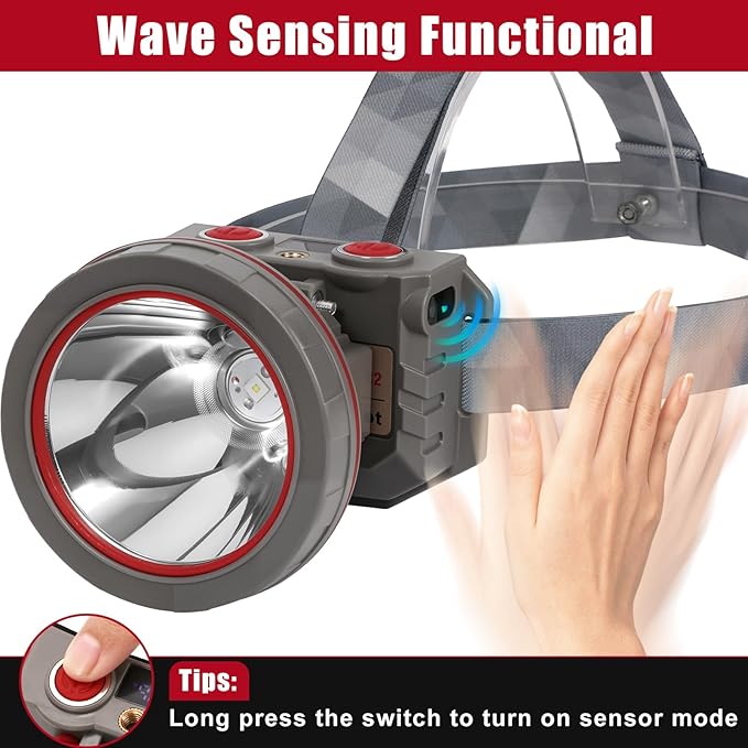 Super Bright Coon Hunting Headlamp, High Lumen LED Headlight with Battery Level Display, Waterproof Rechargeable Spotlight, Hands-Free 2 Light Modes for Hunting & Outdoor Activities (Yellow Light)