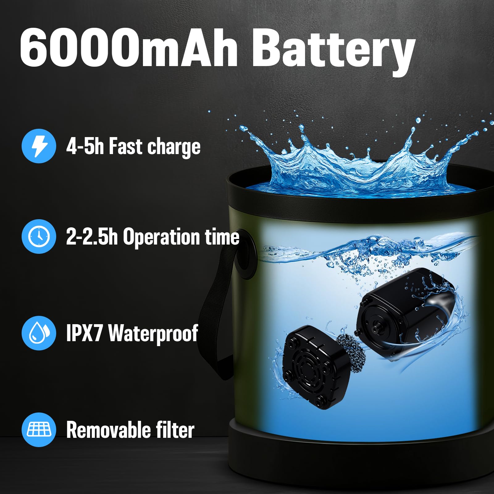 Motivekit™ Portable Camping Shower | 6.6 Gallons Foldable Bucket, 6000mAh Shower Pump, 6' 7" Shower