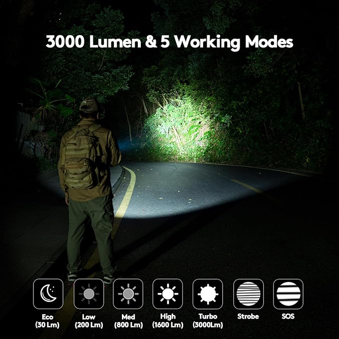 RovyVon S21 High Lumen Rechargeable Bright Flashlight 3000 Lumen,400M Long Throw Searchlight with Easy Use Mechanical Ratary Switch,Magnetic Base,IPX8 Waterproof for Home,Hunting,Searching,Rescue