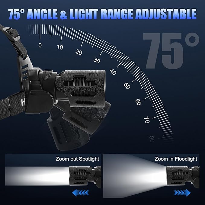 Head Lamps Led Rechargeable, Multi-Color Lights, Wave Induction, Zoom Function, Black,Flashlight for Camping Fishing Hiking Gear