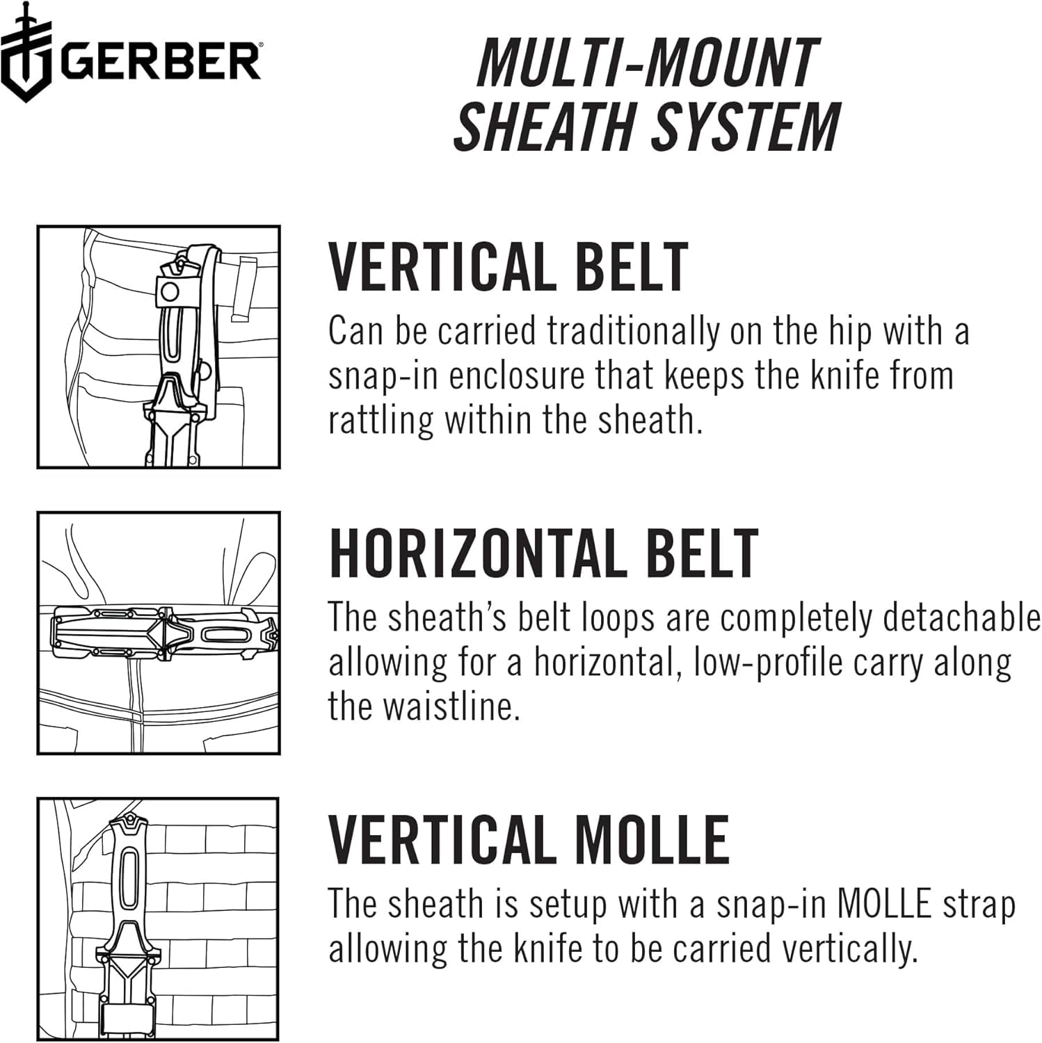 Gerber Gear StrongArm Knife - Fixed Blade - Tactical Knife for Survival Gear - Full Tang, 420HC