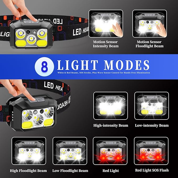 Rechargeable LED Headlamp 2-Pack, 800 Lumens, USB-C, IPX4 Waterproof, 8 Modes, Red & White Light ??Lightweight, Adjustable, Hard Hat Clips Included; for Camping, Hiking, Running, Fishing & Repairs