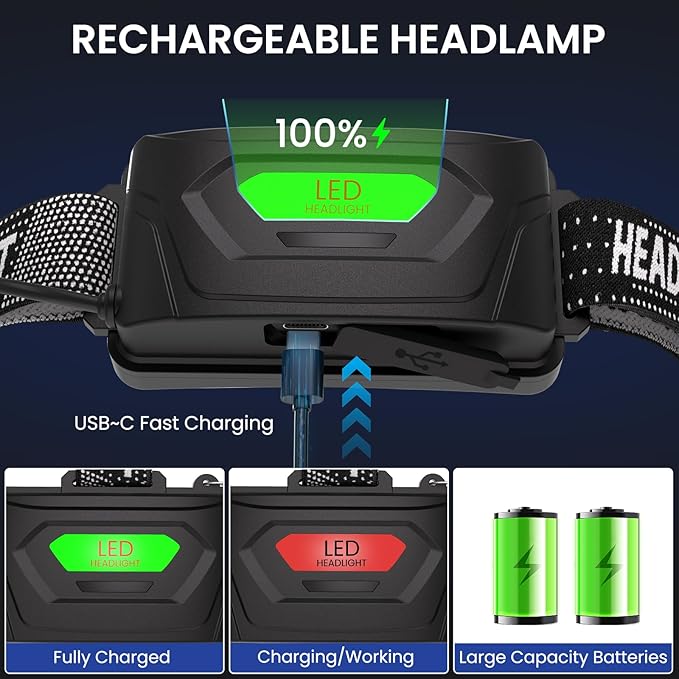 LED Headlamp Rechargeable, 99000 Lumens Bright Head Lamp ?attery Include, 90° Adjustable Head Lights for Forehead with 3 Modes, Long Runtime & Waterproof Headlamps for Adults Camping Hiking