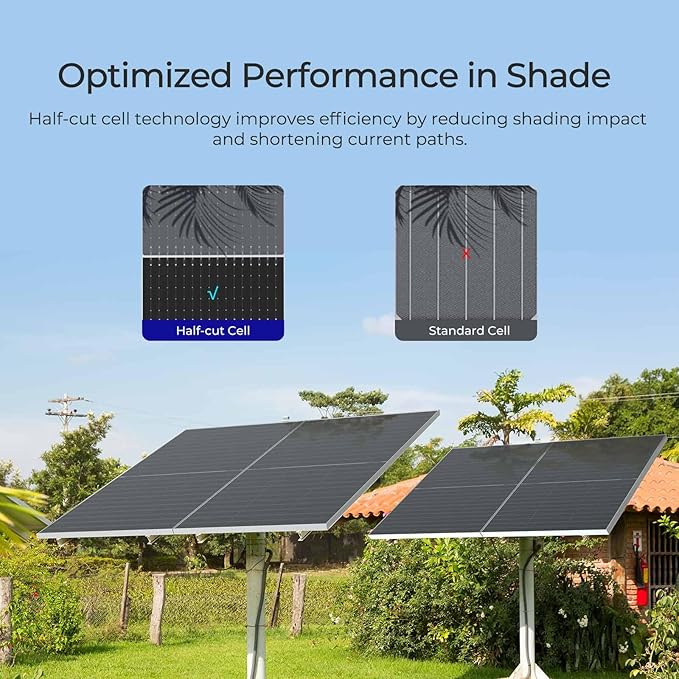 Renogy Solar Panels Bifacial 4Pcs 590 Watt N-Type Monocrystalline 12V 16BB Solar Panel, 25% High Efficiency Solar Module for RV Home Farm Shed Trailer Camper Marine Off-Grid System