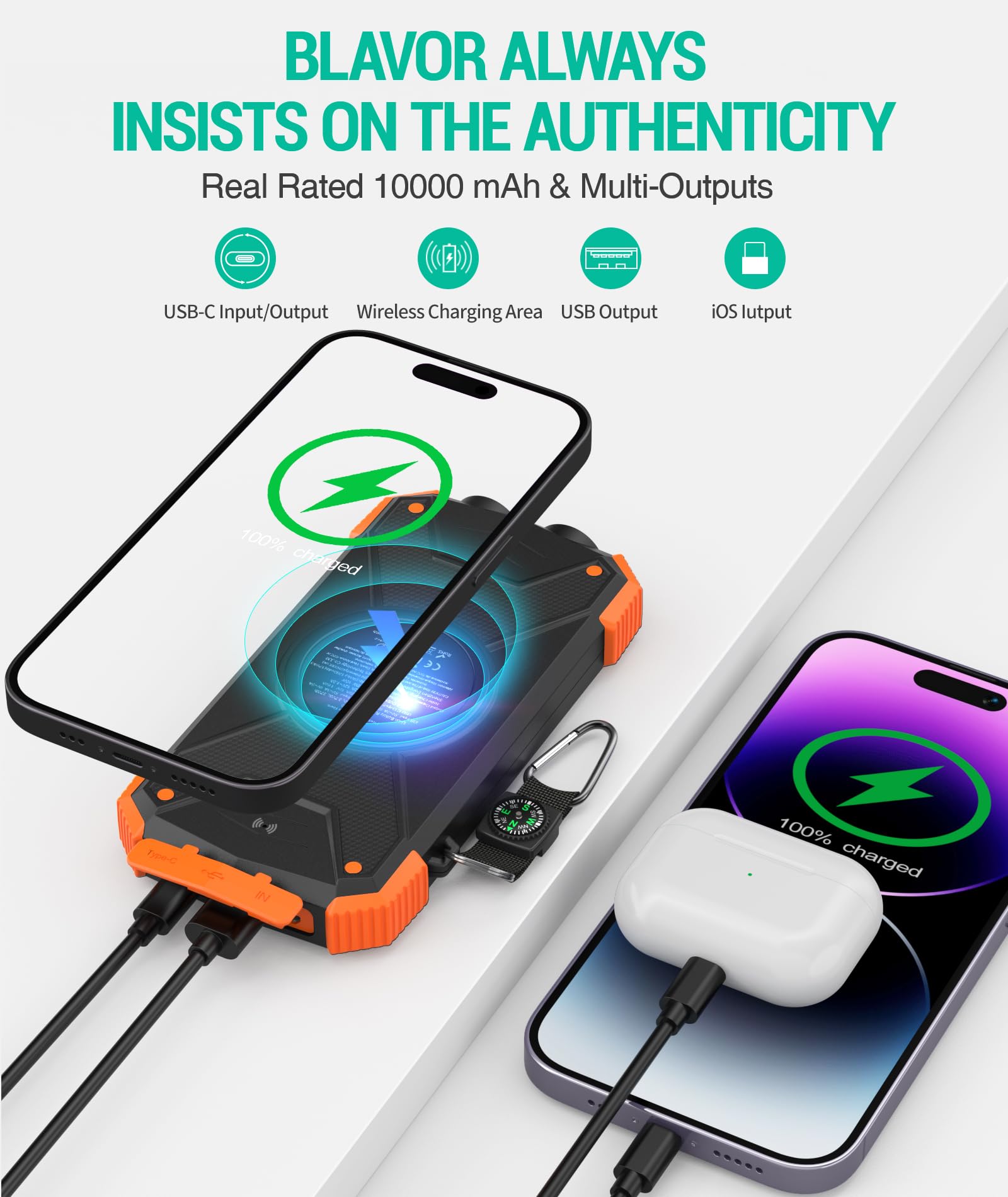 BLAVOR Solar Power Bank 10,000mAh, Portable Wireless Charger, 20W Fast Charging External Battery