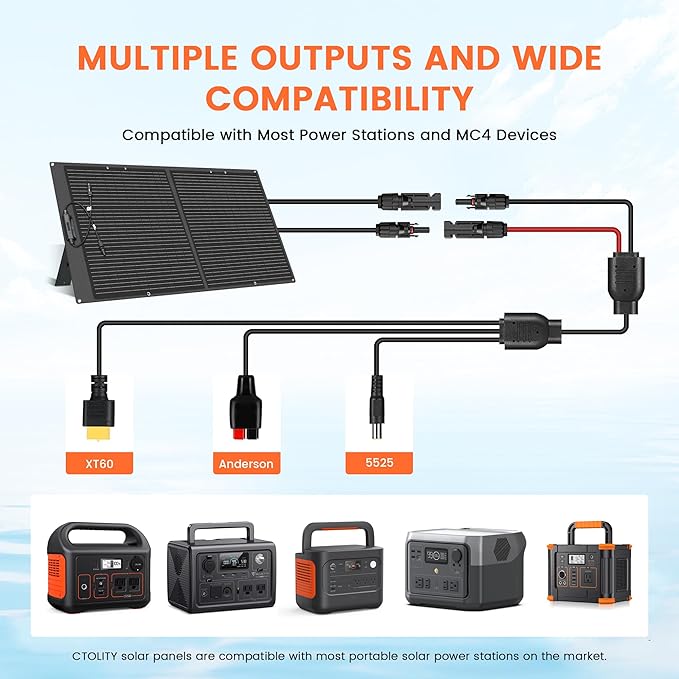 100W Portable Solar Panel for Power Station - 23.7% High Efficiency 20V Foldable Solar Charger Compatible with Solar Generator for Camping RV Outdoor Home Backup