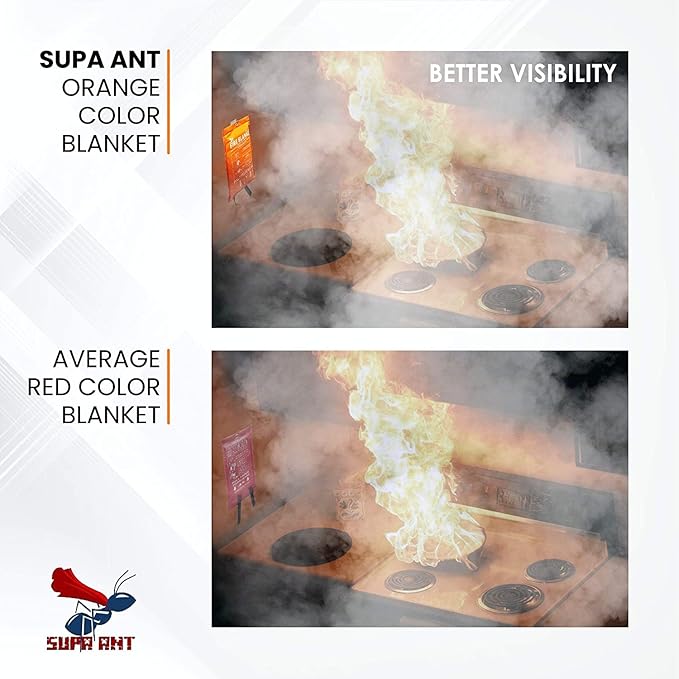 Supa Ant Silicone Fire Cloak for Fireproof Suit Emergency Blanket for Home and Kitchen - Emergency Poncho as Heat Shield Blanket - Fire Resistant Hoodie - Escape Suit with Cape and Hood (75x60 in.-XL)
