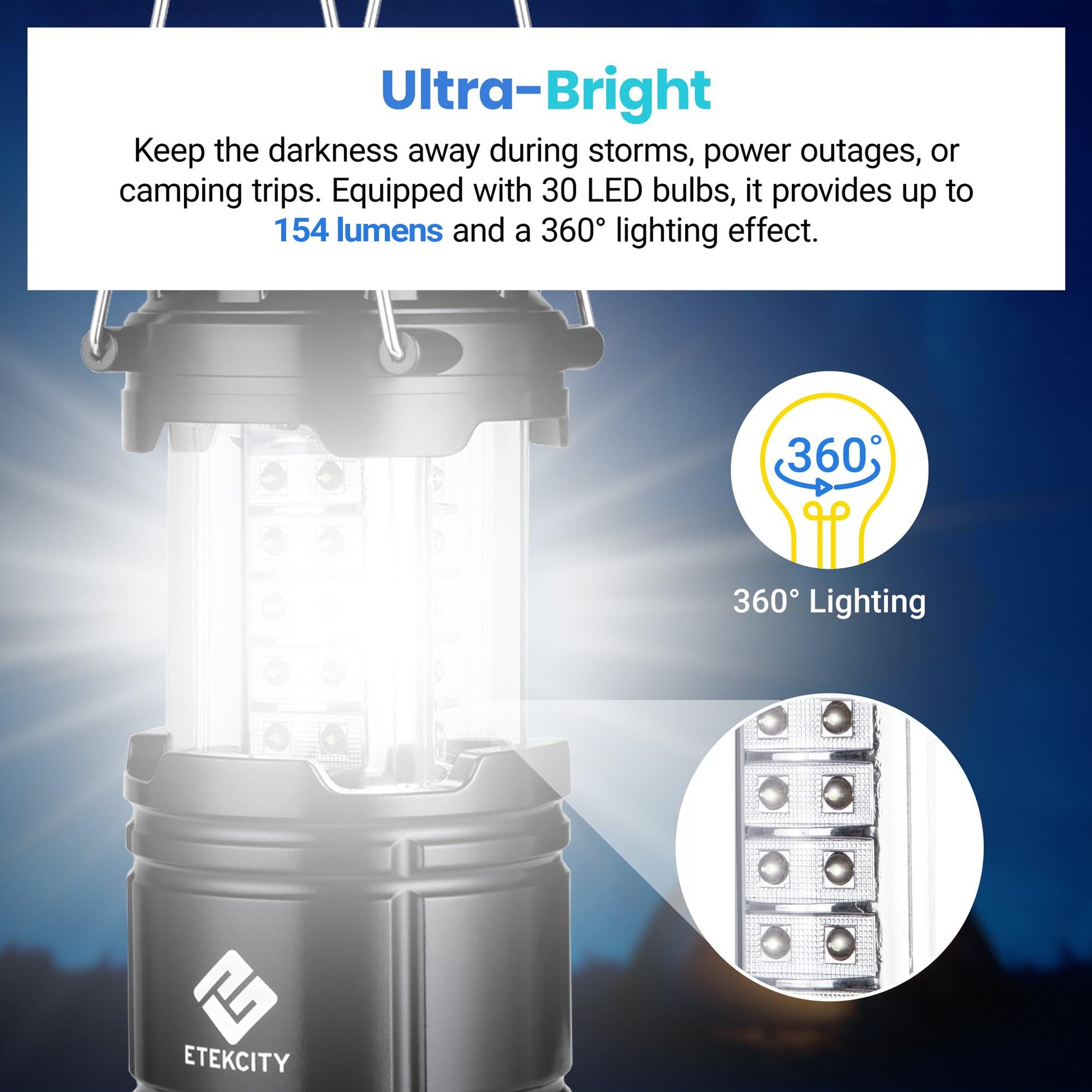 Etekcity LED Camping Lanterns, Battery Included, 4 Pack