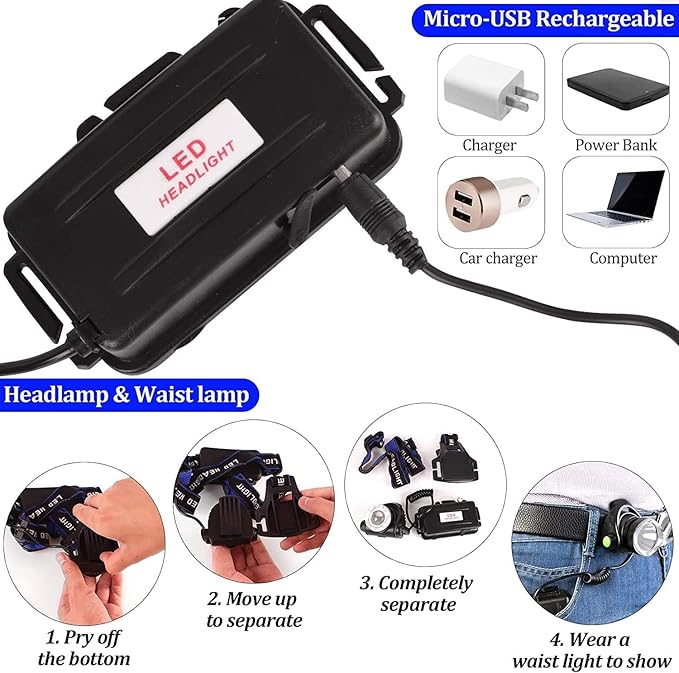 Foleto Rechargeable LED Headlamp, 600 Lumen Bright Head Lamp with 3 Modes, IPX4 Waterproof, 90° Adjustable, Zoomable Headlight for Outdoor Camping, Running, Hiking (Blue)