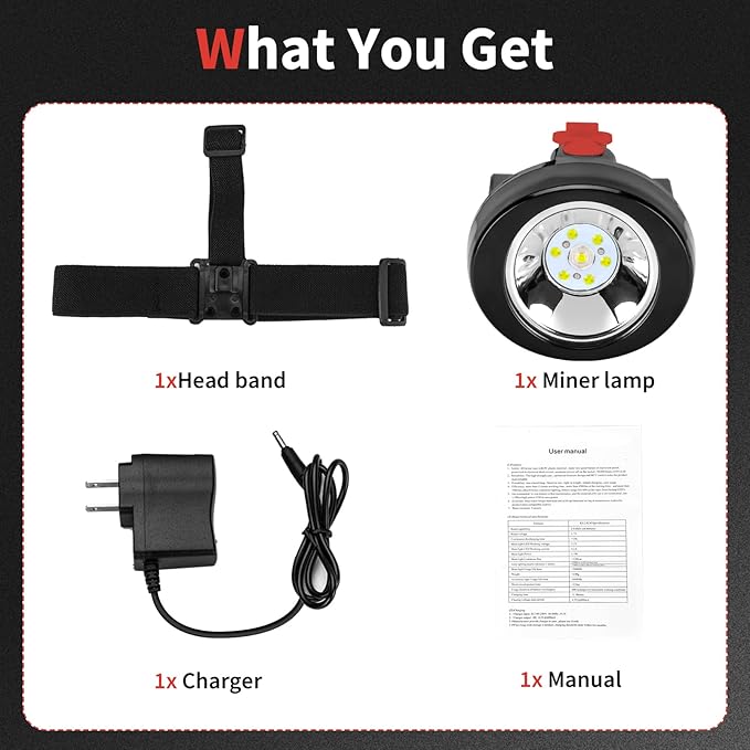 Rechargeable LED Mining Headlamp, Waterproof & Explosion-Proof Miner Light, High Brightness Cap Lamp for Underground Mining, Coon Hunting, Camping, Hiking, Fishing, Outdoor Work