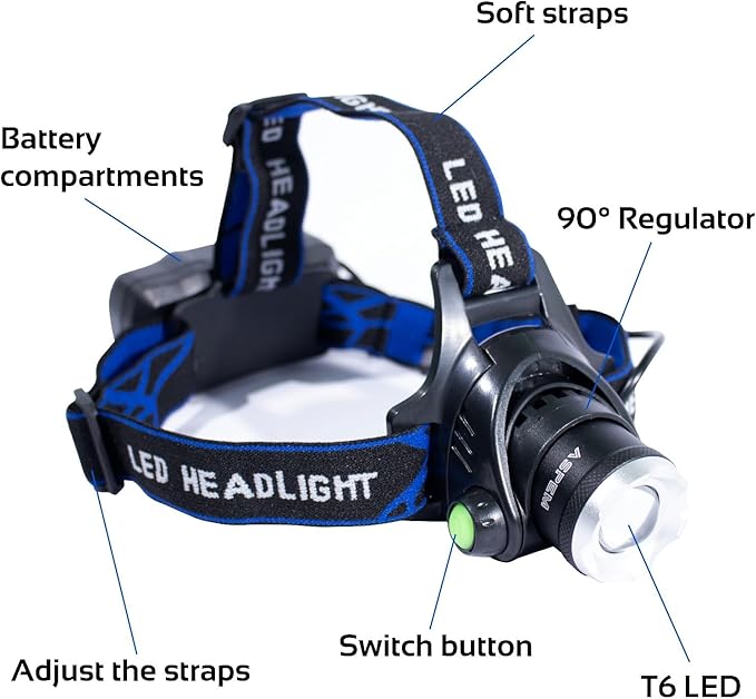 Rechargeable LED Headlamp with 1000 Lumens, Super Bright headlamp IPX4 Waterproof, 3 Lighting Modes,90° Adjustable Head, USB Cable Included,headlamp for Camping, Hiking, Fishing, Running