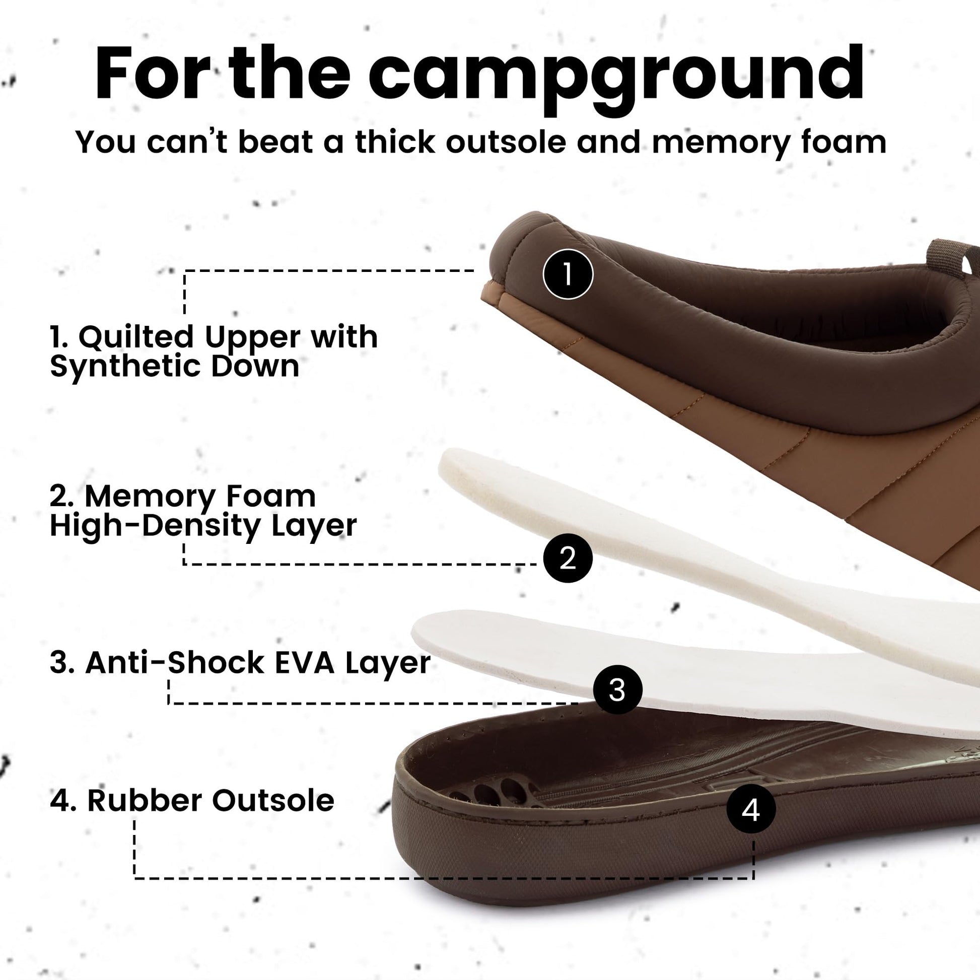 Men's Indoor Outdoor Slip On Campmate Slippers Memory Foam – Slide-in House Shoes, Cool Summer