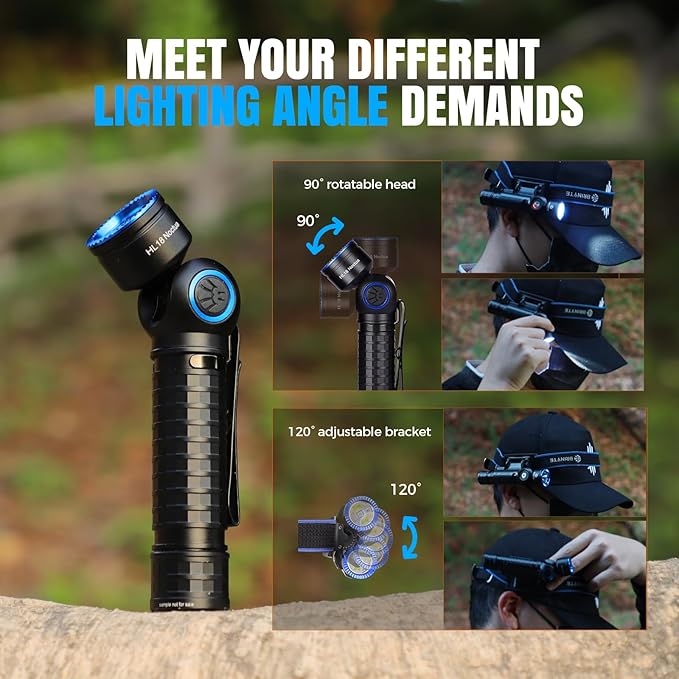Brinyte HL18 Rechargeable Right Angle Headlamp Detachable L-Shape Flashlight with Magnetic Base 90 Degree Swivel 1600 Lumens Bright Waterproof Headlamp for Repairing Work