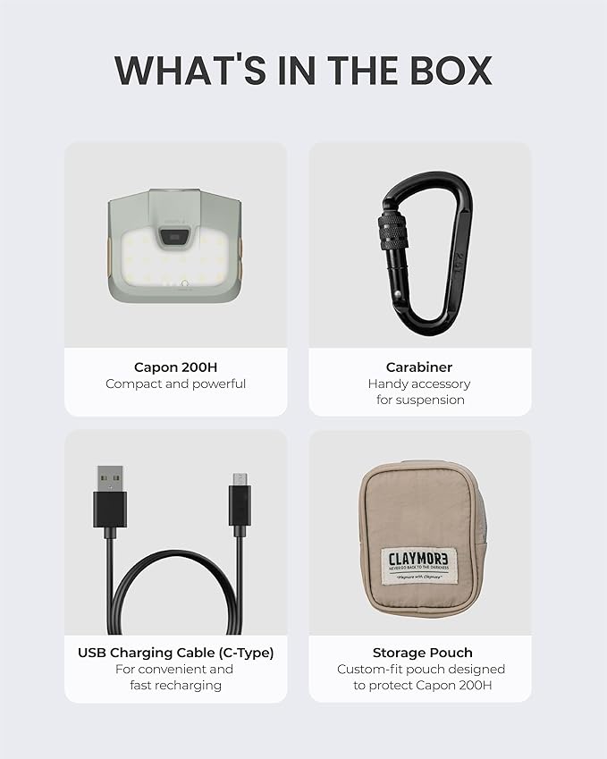 Claymore Capon 200H (Mint Gray) - LED Rechargeable Clip-On Cap Headlamp, Lightweight Hat Light for Camping, Running, Hiking, Emergency & Industrial Use, Waterproof, USB-C, 55 Hours of Battery Life.