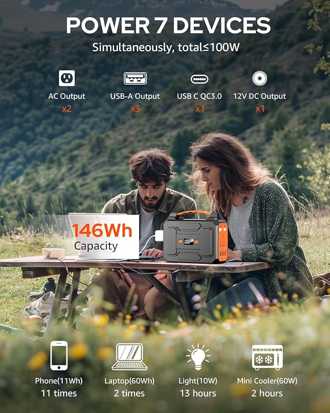 Portable Power Station Bank 146Wh 200W Peak(100W Rated), Solar Powered Power Bank with AC Outlet 110V for Camping, Solar Charger Power Bank Battery Pack 39600mAh for Home Outdoor Emergency