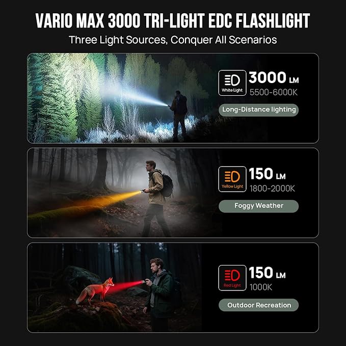 SCOUTLITE Vario MAX 3000 Handheld Flashlight, Rechargeable LED Pocket Light with White, Red and Amber Lights, Waterproof IPX6 Tactical Flat for Camping, Outdoor & Emergency Working