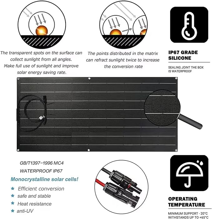 1200 Watt Solar Panel Kit, with car Inverter and 40A Charge Controller 2pcs 600 Watt Flexible Monocrystalline Solar Panel for 12-24V Battery Charging Car Battery Camper RV Yacht Boat