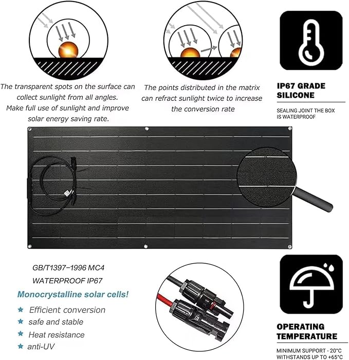 1200 Watt Solar Panel Kit, with 40A Charge Controller 2pcs 600 Watt Flexible Monocrystalline Solar Panel for 12-24V Battery Charging Car Battery Camper RV Yacht Boat