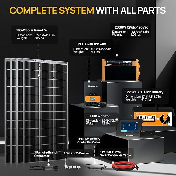 ECO-WORTHY 800W 12V 3.5KWH Off Grid Solar System with Power Monitoring Hub For Travel Trailer:4PCS 195W Solar Panel+12.8V 280Ah Lithium Battery+60A MPPT Charge Controller+2000W Pure Sine Wave Inverter