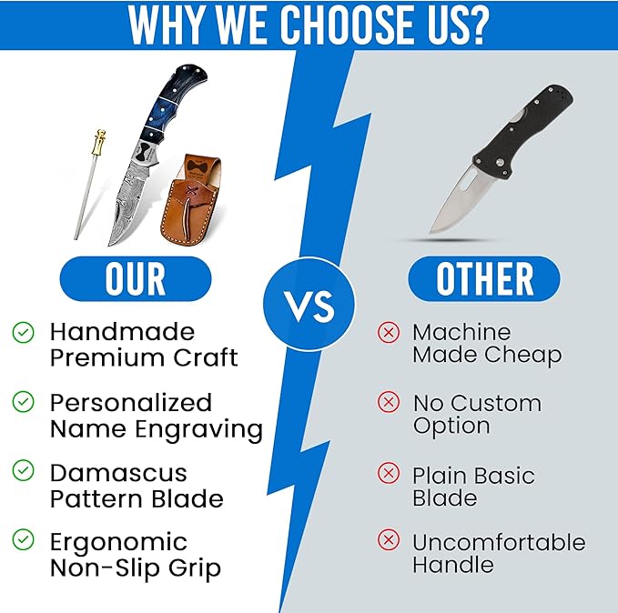 Set of 5 - Personalized Damascus Pocket Knife for Groomsmen -With Leather Sheaths - Custom Engraved Pocket Knives | Groomsman Gifts for Wedding, Groomsmen Proposal Gifts