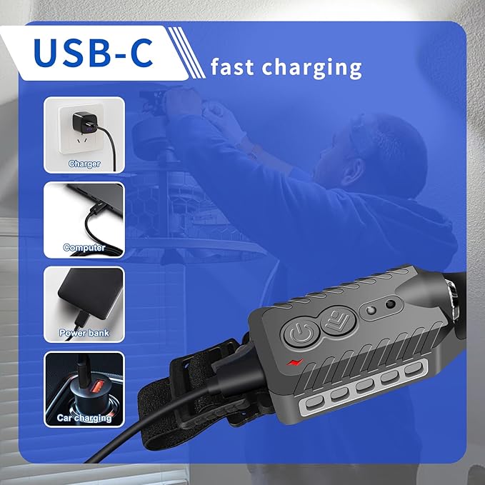 Rechargeable LED Headlamp (Gray), 400 Lumens, 230° Wide Beam, USB-C, IPX4, 5 Modes ??Lightweight, Adjustable Headband; Hard Hat Clips for Camping, Hiking, Running & Repairs