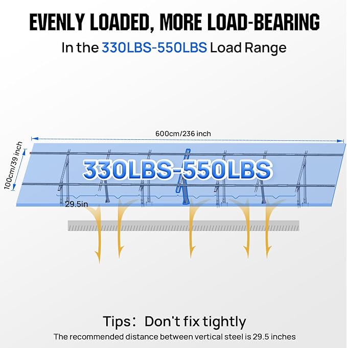 ECO-WORTHY Solar Ground Mount Adjustable Solar Panel Mounting Brackets System for 5pcs 400W/6pcs 300W/8pcs 200W Solar Panels, Ideal for Large - Scale Installations,Sites,Sheds and Farms Ground Mount