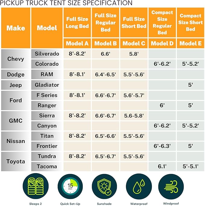 Savvycraft Pickup Truck Tent for Full Size and Mid Size Truck Short Bed and Long Bed, Waterproof P3000mm 2-Person Double Layer Truck Bed Camping Tent, Expandable Awning, Rainfly, Storage Bag Included