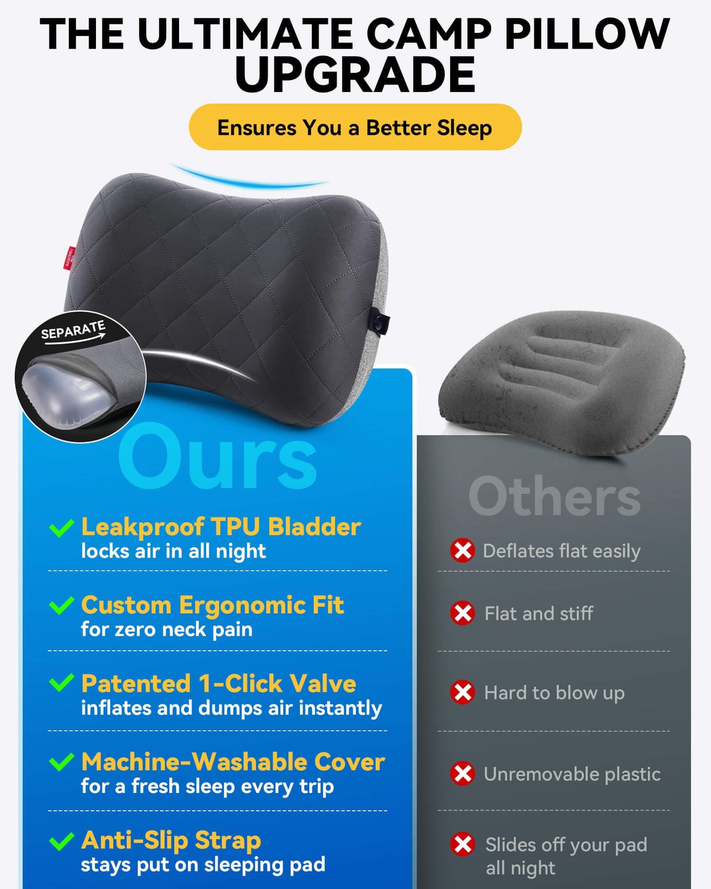 Hikenture Camping Pillow with Removable Cover, Ultralight Inflatable Pillow