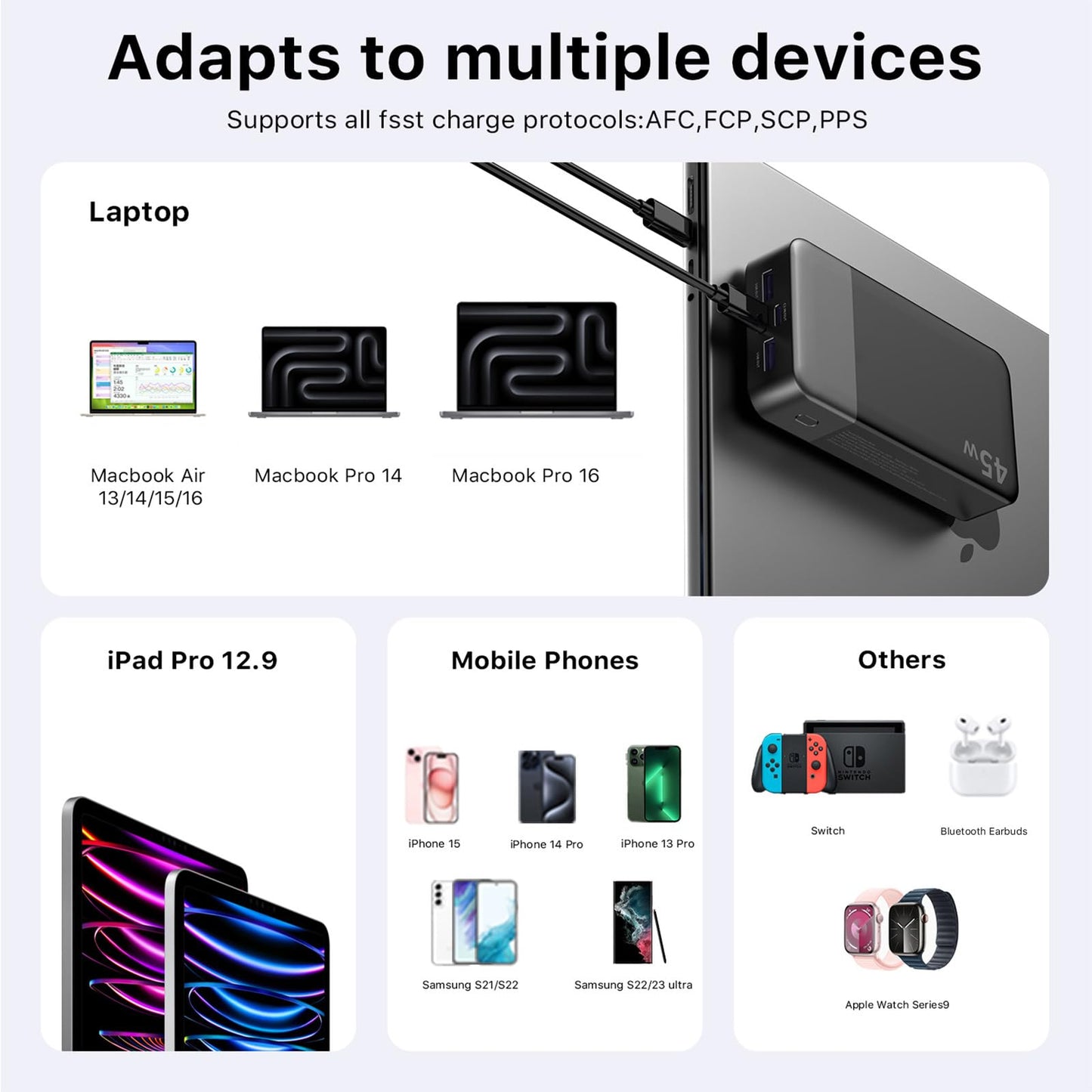 NOBIS Portable Charger 45W 20000mAh Power Bank Fast Charging