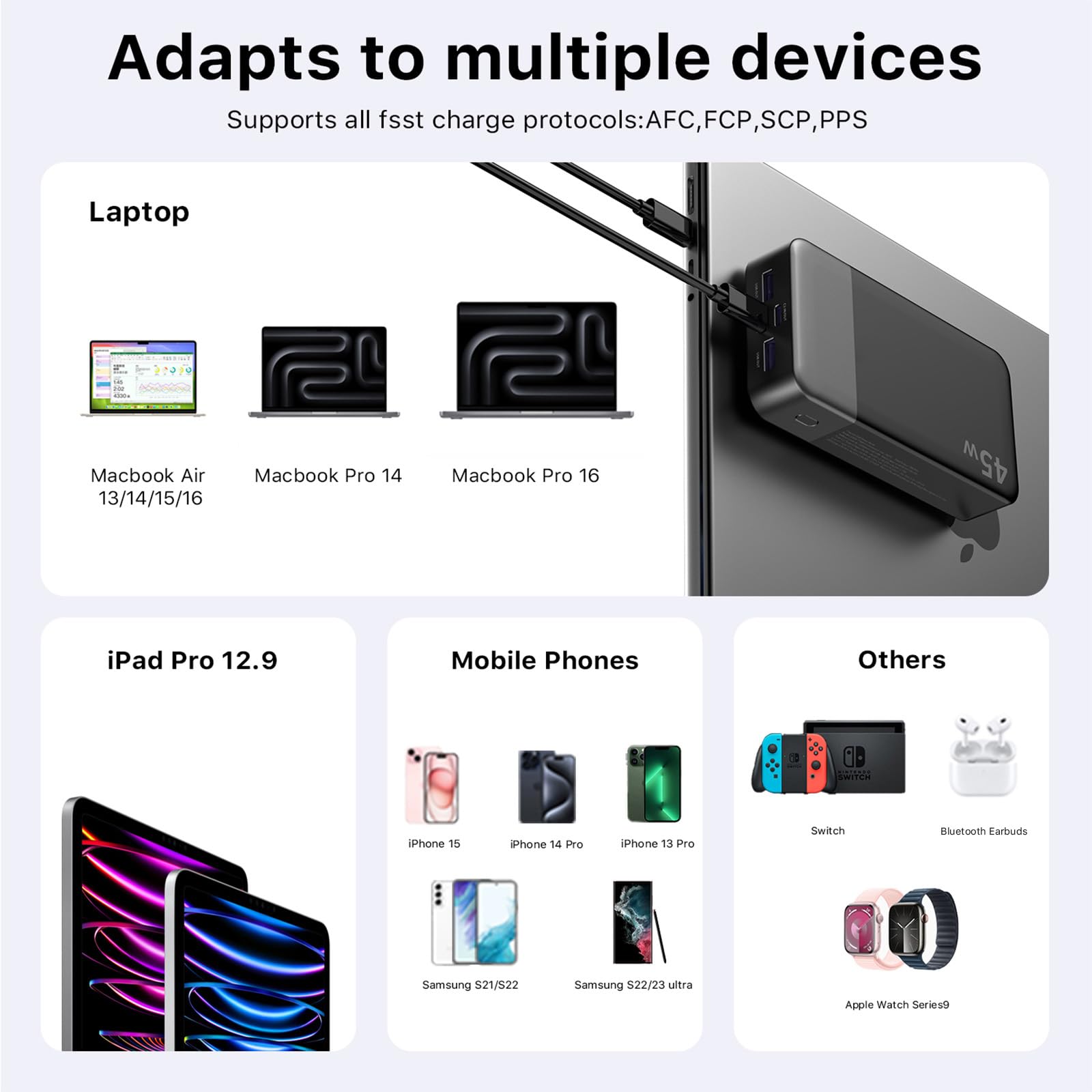 NOBIS Portable Charger 45W 20000mAh Power Bank Fast Charging