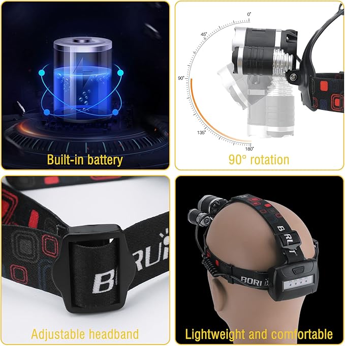 BORUIT HP700 Headlamp Super Bright - Adults Head Lamps Led Rechargeable USB C, 90° Adjustable, 4 Light Mode Battery Powered Head Flashlight, IPX4 Waterproof