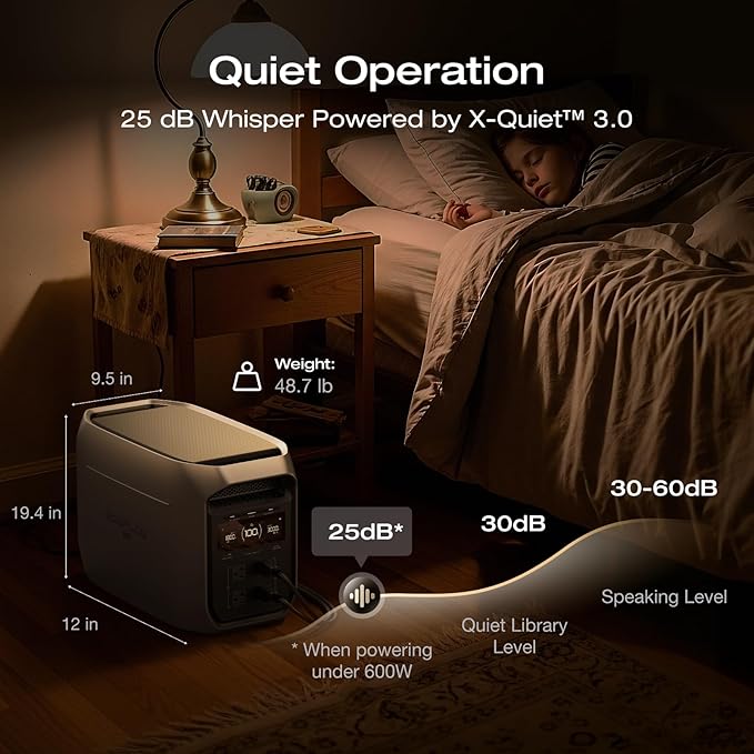 EF ECOFLOW Portable Power Station DELTA 3 Max Plus, 2048Wh LiFePO4 Battery, Solar Generator (Solar Panel Optional), 3000W Max Output, Fast 0??0% Recharge in 64mins, Reliable Home Backup & RV Camping