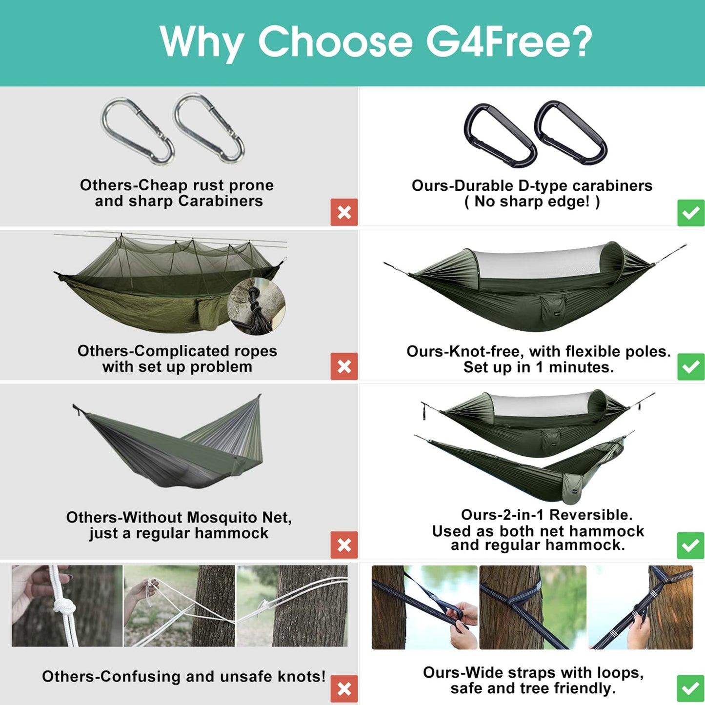 G4Free Large Camping Hammock for Outside with Mosquito Net 2 People Hammock
